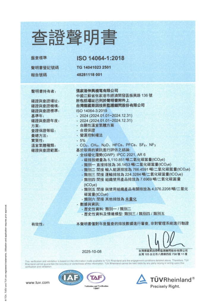 伸興中國廠區(2024)